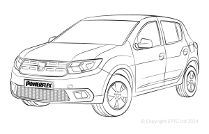 Sandero I &amp; II inc Stepway (2008 - ON)