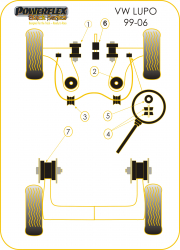 Speed equipment - Powerflex Diagram Volkswagen - Lupo (1999 - 2006) (PFF85-920BLK)