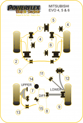 Speed equipment - Powerflex Diagram Mitsubishi - Lancer Evolution 4-5-6 RS/GSR (PFR44-121BLK)