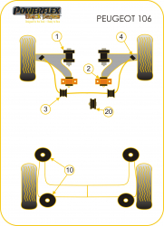 Speed equipment - Powerflex Diagram Peugeot - 106 & 106 GTi/Rallye (PFR12-109BLK)