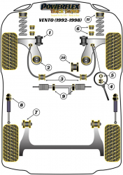 Speed equipment - Powerflex Diagram Volkswagen - Vento (1992 - 1998) (PFF85-201BLK)