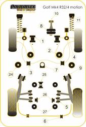 Speed equipment - Powerflex Diagram Volkswagen - Golf MK4 (1997 - 2004) (PFR3-508GBLK)