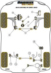 Speed equipment - Powerflex Diagram Seat - Leon Mk2 1P (2005-2012) (PFR85-515-20.7BLK)