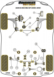Speed equipment - Powerflex Diagram Audi - S3 MK2 8P (2006-) (PFF85-503-22.5BLK)