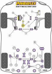 Speed equipment - Powerflex Diagram Audi - TT MK2 8J (2007-) (PFF85-504)