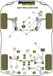 Speed equipment - Powerflex Diagram Audi - TT MK2 8J (2007-) (PFF85-504BLK)