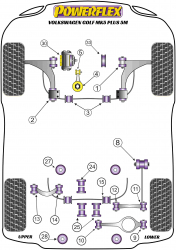 Speed equipment - Powerflex Diagram Volkswagen - GOLF MODELS (PFF85-503-22)