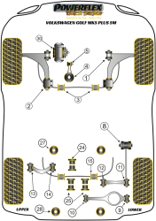 Speed equipment - Powerflex Diagram Volkswagen - Golf MK5  (2003 - 2009) (PFF85-503-23BLK)