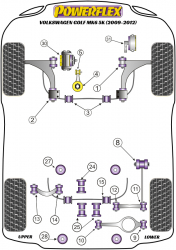 Speed equipment - Powerflex Diagram Volkswagen - GOLF MODELS (PFF85-503-24BLK)