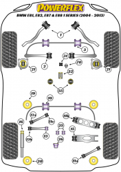 Speed equipment - Powerflex Diagram BMW - E81, E82, E87 & E88 1 Series (2004-2013) (PFF5-401)