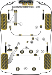 Speed equipment - Powerflex Diagram Porsche - 911 Classic (1974-1977) (PFF57-405)