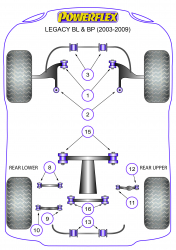 Speed equipment - Powerflex Diagram Subaru - Legacy BL & BP (2003-2009) (PFR69-408)