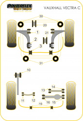 Speed equipment - Powerflex Diagram Opel (Vauxhall) - Vectra C (2002-2008) (PFR80-1216BLK)