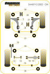 Speed equipment - Powerflex Diagram Saab - 9-3 (2002-) (PFF80-1201BLK)
