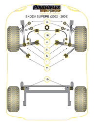 Speed equipment - Powerflex Diagram Skoda - Superb (2002-2008) (PFF3-203BLK)