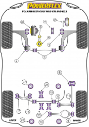 Speed equipment - Powerflex Diagram Volkswagen - GOLF MODELS (PFR85-515-19.6)