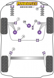 Speed equipment - Powerflex Diagram Audi - A1 8X (2010-) (PFF85-620P)