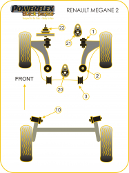 Speed equipment - Powerflex Diagram Renault - Megane II inc RS 225, R26 and Cup (2002 - 2008) (PFF60-502GBLK)