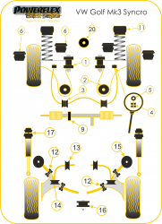 Speed equipment - Powerflex Diagram Volkswagen - Golf Mk3 (1992 - 1998) (PFF85-208BLK)