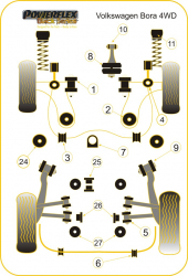 Speed equipment - Powerflex Diagram Volkswagen - Bora (1997-2006) (PFF85-505BLK)