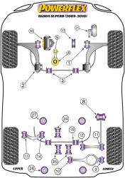 Speed equipment - Powerflex Diagram Skoda - Superb (2009-2015) (PFR85-515-18.5)