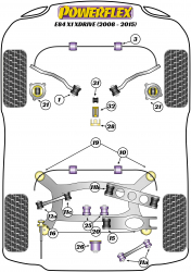 Speed equipment - Powerflex Diagram BMW - E84 X1 (2008-2015) (PFR5-414)