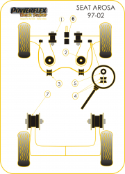 Speed equipment - Powerflex Diagram Seat - Arosa (1997 - 2004) (PFF85-403-18BLK)