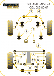Speed equipment - Powerflex Diagram Subaru - Impreza Turbo, WRX & Sti (GD,GG 00 to 07) (PFF69-107BLK)