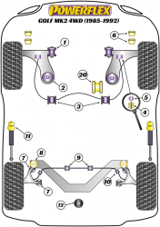 Speed equipment - Powerflex Diagram Volkswagen - GOLF MODELS (PFF85-205-20)