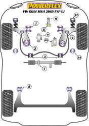 Speed equipment - Powerflex Diagram Volkswagen - GOLF MODELS (EXH023)