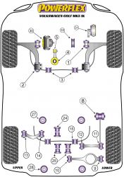 Speed equipment - Powerflex Diagram Volkswagen - GOLF MODELS (PFF85-704R)
