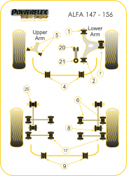 Speed equipment - Powerflex Diagram Alfa Romeo - 147 (00-10), 156 (97-07), GT (03-10) (PFF1-811BLK)