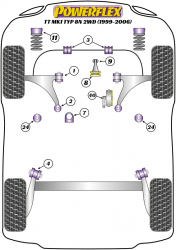 Speed equipment - Powerflex Diagram Audi - TT Mk1 Typ 8N 2WD (1999-2006) (PFF85-201)