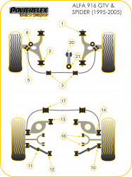 Speed equipment - Powerflex Diagram Alfa Romeo - GTV & Spider 2.0 & V6, 916 (1995-2005) (PFF1-803-20BLK)