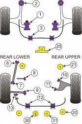 Speed equipment - Powerflex Diagram Toyota - 86 / GT86 Road (PFF69-803-18)